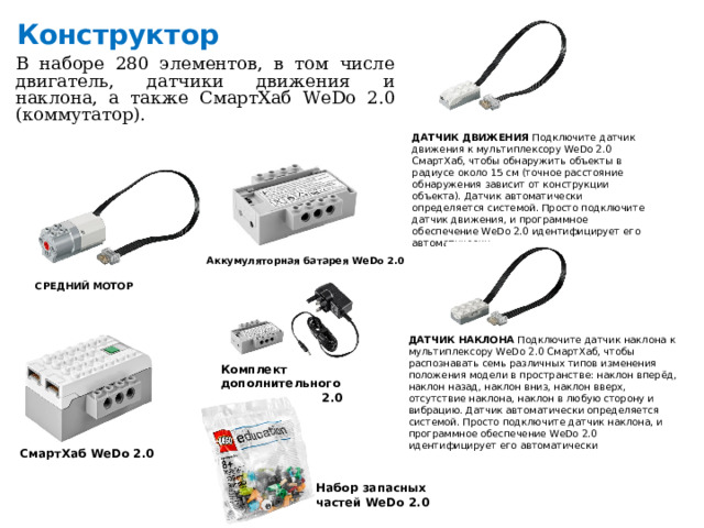 Конструктор В наборе 280 элементов, в том числе двигатель, датчики движения и наклона, а также СмартХаб WeDo 2.0 (коммутатор). ДАТЧИК ДВИЖЕНИЯ Подключите датчик движения к мультиплексору WeDo 2.0 СмартХаб, чтобы обнаружить объекты в радиусе около 15 см (точное расстояние обнаружения зависит от конструкции объекта). Датчик автоматически определяется системой. Просто подключите датчик движения, и программное обеспечение WeDo 2.0 идентифицирует его автоматически. Аккумуляторная батарея WeDo 2.0 СРЕДНИЙ МОТОР ДАТЧИК НАКЛОНА Подключите датчик наклона к мультиплексору WeDo 2.0 СмартХаб, чтобы распознавать семь различных типов изменения положения модели в пространстве: наклон вперёд, наклон назад, наклон вниз, наклон вверх, отсутствие наклона, наклон в любую сторону и вибрацию. Датчик автоматически определяется системой. Просто подключите датчик наклона, и программное обеспечение WeDo 2.0 идентифицирует его автоматически Комплект дополнительного питания WeDo 2.0 СмартХаб WeDo 2.0 Набор запасных частей WeDo 2.0