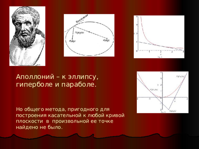 Аполлоний – к эллипсу, гиперболе и параболе. Но общего метода, пригодного для построения касательной к любой кривой плоскости в произвольной ее точке найдено не было.