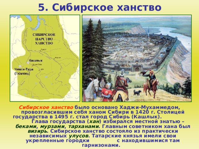 Сибирское ханство карта