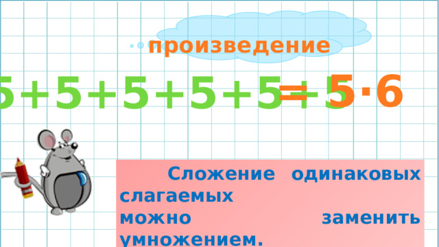 произведение = 5·6 5+5+5+5+5+5  Сложение одинаковых слагаемых можно заменить умножением.
