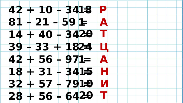 18 Р 42 + 10 – 34 = 81 – 21 – 59 = 14 + 40 – 34 = 39 – 33 + 18 = 42 + 56 – 97 = 18 + 31 – 34 = 32 + 57 – 79 = 28 + 56 – 64 = 1 А 20 Т 24 Ц 1 А 15 Н 10 И 20 Т