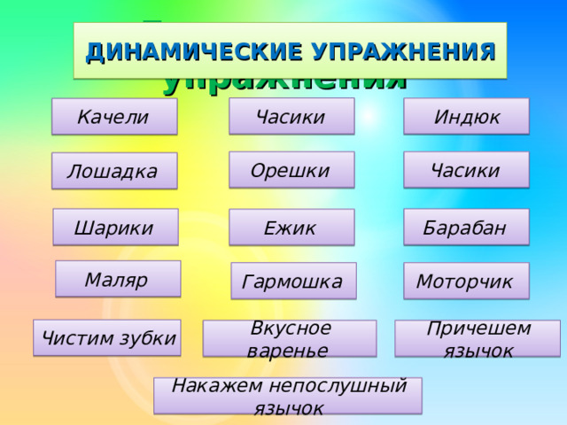 Динамические упражнения ДИНАМИЧЕСКИЕ УПРАЖНЕНИЯ Часики Индюк Качели Орешки Часики Лошадка Барабан Шарики Ежик Маляр Гармошка Моторчик Чистим зубки Причешем язычок Вкусное варенье Накажем непослушный язычок