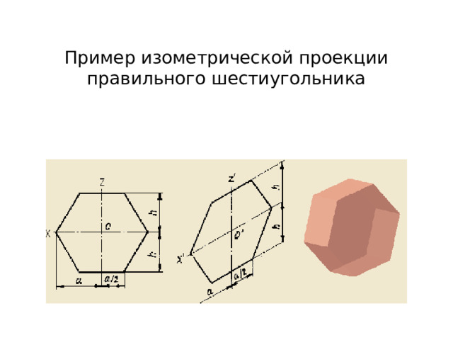 Пример изометрической проекции правильного шестиугольника