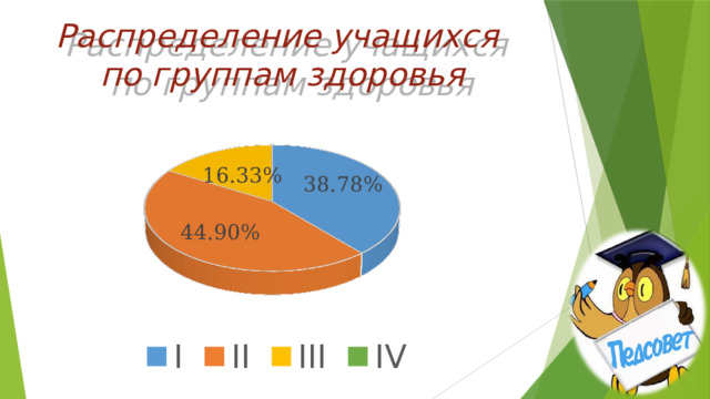 Распределение учащихся  по группам здоровья