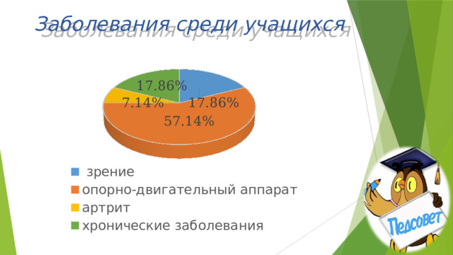 Заболевания среди учащихся