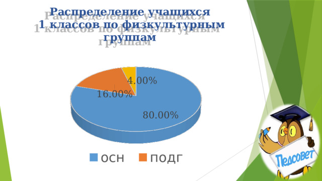 Распределение учащихся  1 классов по физкультурным группам