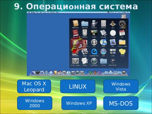9. Операци он ная система Mac OS X Leopard LINUX Windows Vista Windows 2000 Windows XP MS-DOS