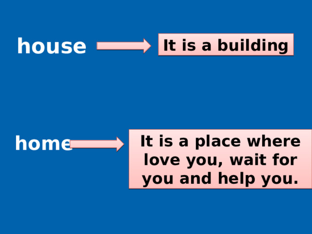 house It is a building home It is a place where love you, wait for you and help you.