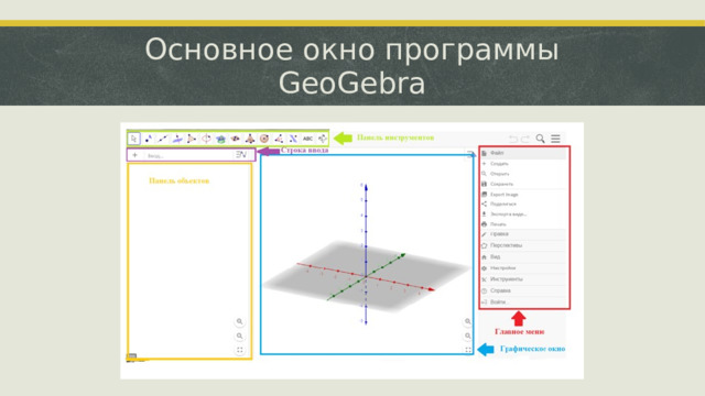 Основное окно программы GeoGebra