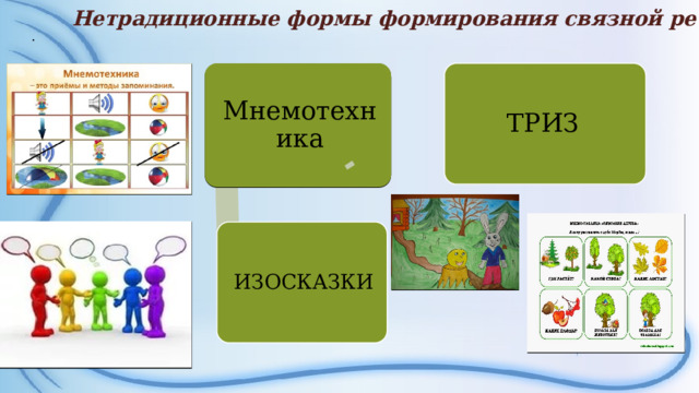 Нетрадиционные формы формирования связной речи . Мнемотехника ТРИЗ ИЗОСКАЗКИ 19