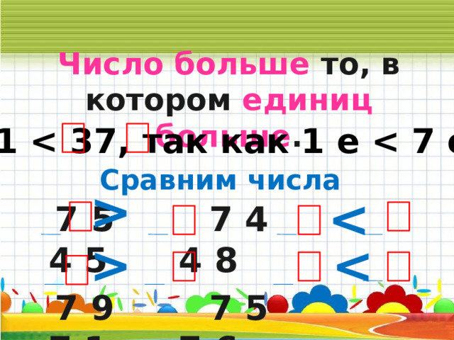 Число больше то, в котором единиц больше . 31  Сравним числа   7 5 7 4 4 5 4 8  7 9 7 5 7 1 7 6