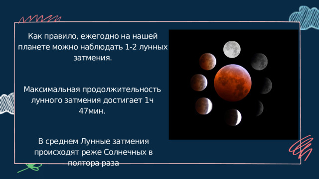 Как правило, ежегодно на нашей планете можно наблюдать 1-2 лунных затмения. Максимальная продолжительность лунного затмения достигает 1ч 47мин. В среднем Лунные затмения происходят реже Солнечных в полтора раза