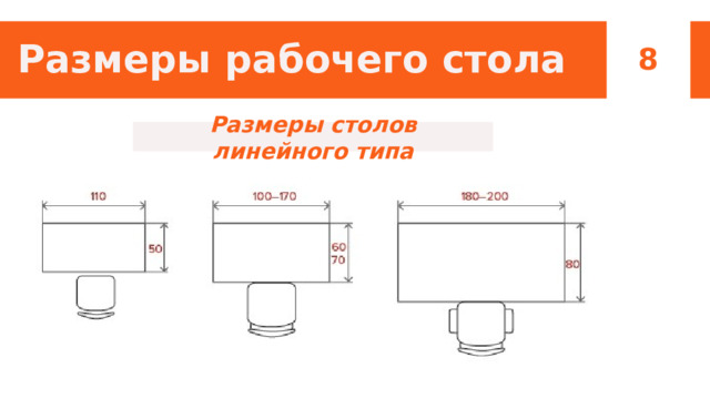 8 Размеры рабочего стола Размеры столов линейного типа
