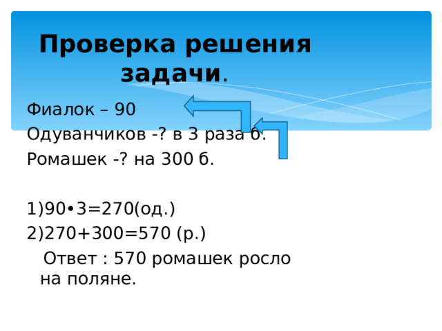 Проверка решения задачи . Фиалок – 90 Одуванчиков -? в 3 раза б. Ромашек -? на 300 б. 1)90•3=270(од.) 2)270+300=570 (р.)  Ответ : 570 ромашек росло на поляне.