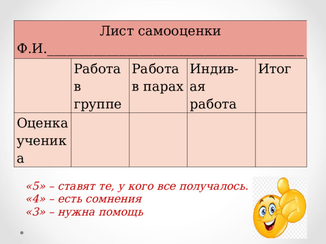 Лист самооценки Ф.И._______________________________________   Работа в группе Оценка ученика Работа в парах   Индив-ая работа   Итог     «5» – ставят те, у кого все получалось. «4» – есть сомнения «3» – нужна помощь