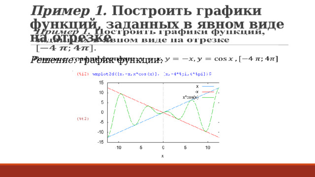 Пример 1. Построить графики функций, заданных в явном виде на отрезке     Решение: график функции:  