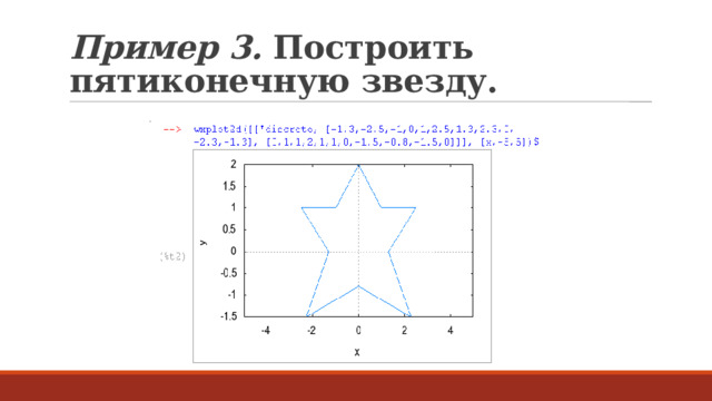 Пример 3. Построить пятиконечную звезду.