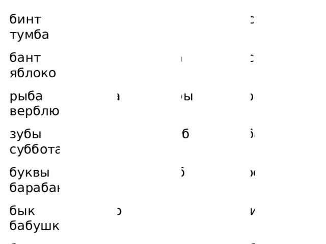 бинт болт небо барсук тумба бант баба шуба Барсик яблоко рыба азбука грибы Борис верблюд зубы зебра столб Люба суббота буквы зубры краб берёза барабан бык болото дуб кабина бабушка бычок билет лебеди труба богатыри белка бусы берег будка бантик булка забор бананы лоб работа брат банка бобр верба грабли