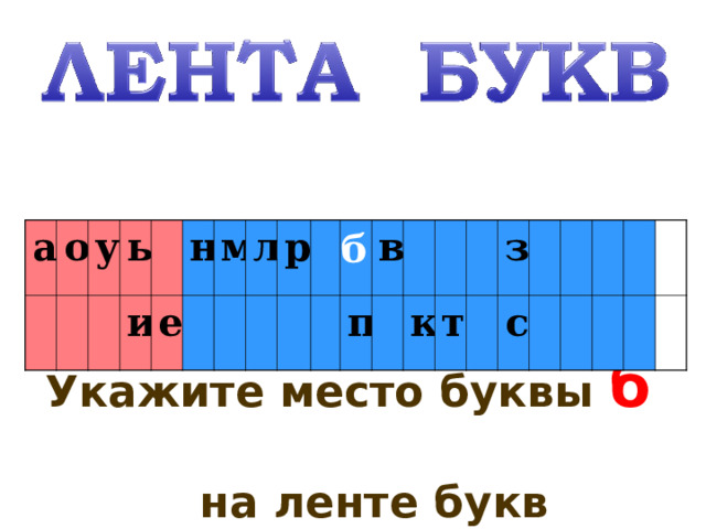 б а о у ы и е н м л р в п к т з с Укажите место буквы б   на ленте букв