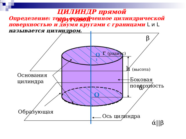 Цилиндрическая поверхность называется поверхностью цилиндра. Понятие цилиндра площадь поверхности цилиндра. Прямой круговой цилиндр. Боковая поверхность цилиндра. Цилиндрическая поверхность.