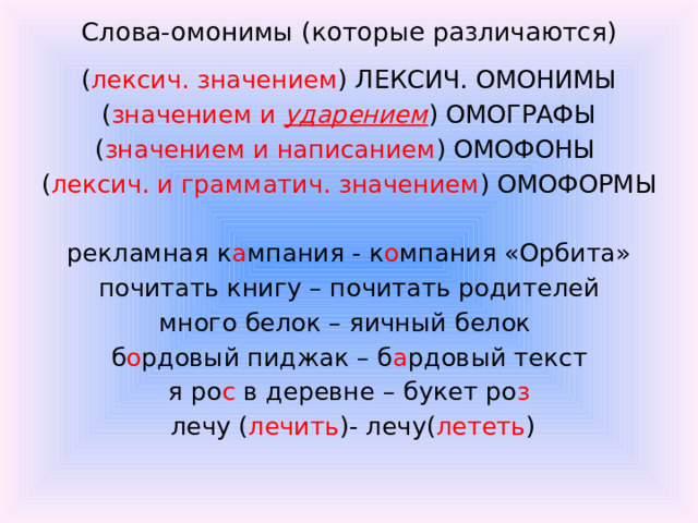 Слова-омонимы (которые различаются) ( лексич. значением ) ЛЕКСИЧ. ОМОНИМЫ  ( значением и ударением ) ОМОГРАФЫ ( значением и написанием ) ОМОФОНЫ ( лексич. и грамматич. значением ) ОМОФОРМЫ рекламная к а мпания - к о мпания «Орбита»  почитать книгу – почитать родителей много белок – яичный белок б о рдовый пиджак – б а рдовый текст я ро с в деревне – букет ро з  лечу ( лечить )- лечу( лететь )