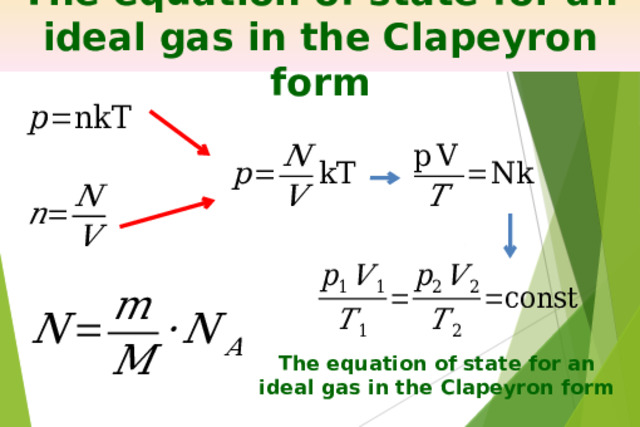 The equation of state for an ideal gas in the Clapeyron form The equation of state for an ideal gas in the Clapeyron form