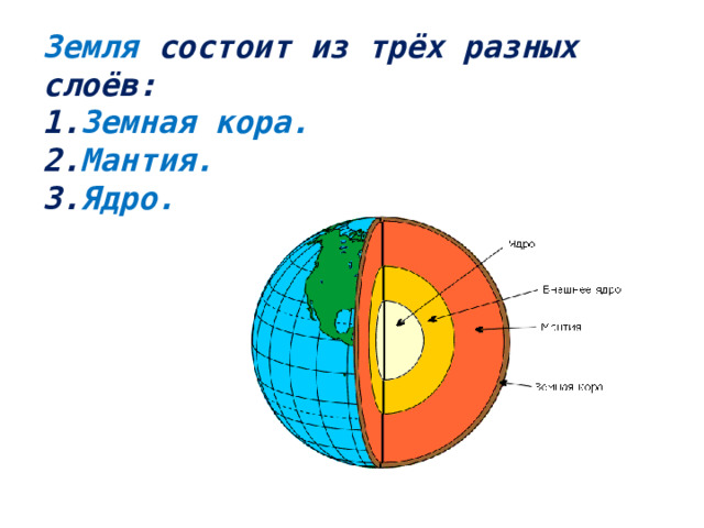 Земля состоит из трёх разных  слоёв:  1. Земная кора.  2. Мантия.  3. Ядро.