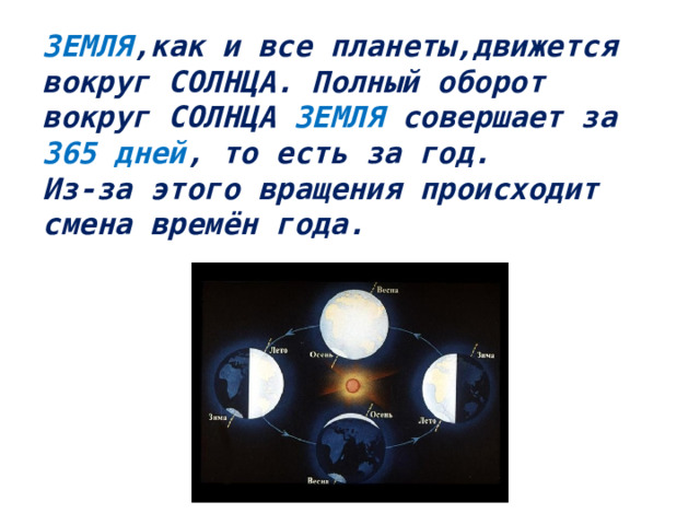 ЗЕМЛЯ ,как и все планеты,движется  вокруг СОЛНЦА. Полный оборот  вокруг СОЛНЦА ЗЕМЛЯ совершает за  365 дней , то есть за год.  Из-за этого вращения происходит смена времён года.