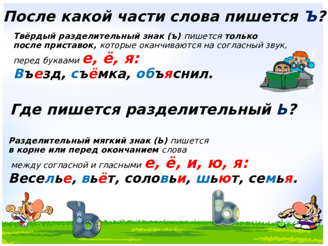 После какой части слова пишется Ъ ? Твёрдый разделительный знак (ъ) пишется только после приставок, которые оканчиваются на согласный звук, перед буквами е, ё, я: В ъ е зд, с ъ ё мка, об ъ я снил. Где пишется разделительный Ь ? Разделительный мягкий знак (Ь) пишется  в корне или перед окончанием слова  между согласной и гласными  е, ё, и, ю, я: Весе л ь е , в ь ё т, соло в ь и , ш ь ю т, се м ь я .