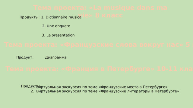 Тема проекта: «La musique dans ma vie» 8 класс Продукты: 1. Dictionnaire musical 2. Une enquete 3. La presentation Тема проекта: «Французские слова вокруг нас» 5 класс Продукт: Диаграмма Тема проекта: «Франция в Петербурге» 10-11 классы Продукты