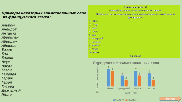 Примеры некоторых заимствованных слов  из французского языка:  Альбом Анекдот Антанта Абориген Абордаж Абрикос Базар Бал Балкон Вкус Вокал Газон Галерея Гараж Герой Гитара Дежурный Желе Назад