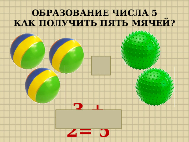 ОБРАЗОВАНИЕ ЧИСЛА 5  КАК ПОЛУЧИТЬ ПЯТЬ МЯЧЕЙ? + 3 + 2= 5