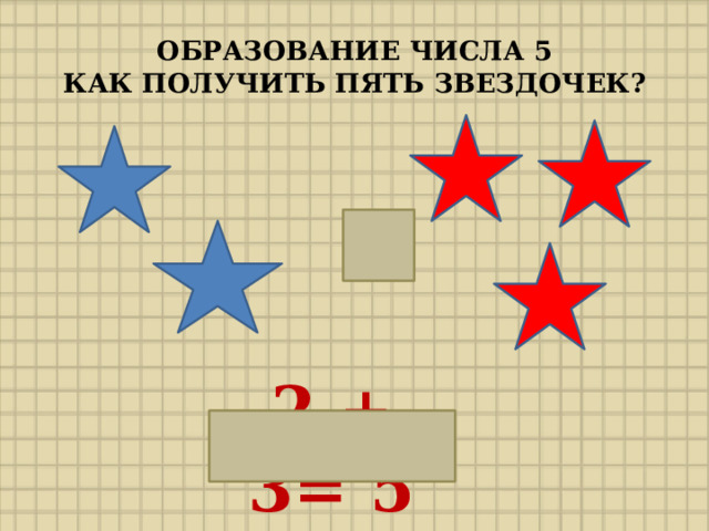 ОБРАЗОВАНИЕ ЧИСЛА 5  КАК ПОЛУЧИТЬ ПЯТЬ ЗВЕЗДОЧЕК? + 2 + 3= 5