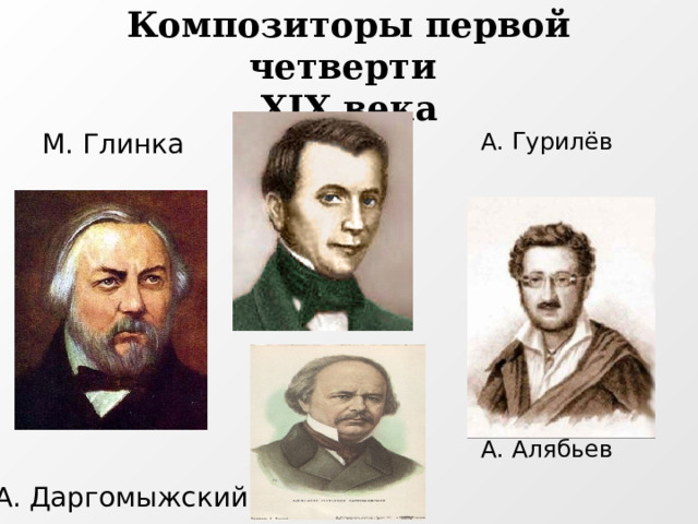 Композиторы первой четверти  XIX века М. Глинка  А. Гурилёв  А. Алябьев А. Даргомыжский