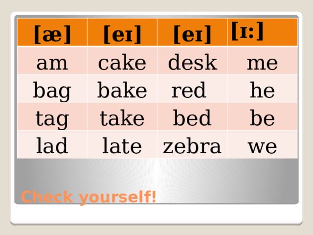[æ] [eɪ] am [eɪ] bag cake [ɪ:] tag bake desk me red take lad he bed late zebra be we Check yourself!
