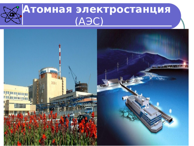 Атомная электростанция (АЭС) Атомные электростанции  энергии путём использования энергии, выделяемой при контролируемой ядерной реакции .