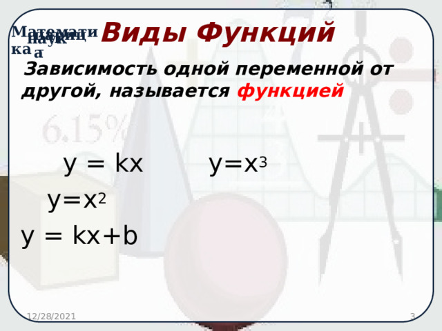 Виды Функций  Зависимость одной переменной от другой, называется функцией     y = kx     y=x 3        y=x 2 y = kx+b 12/28/2021
