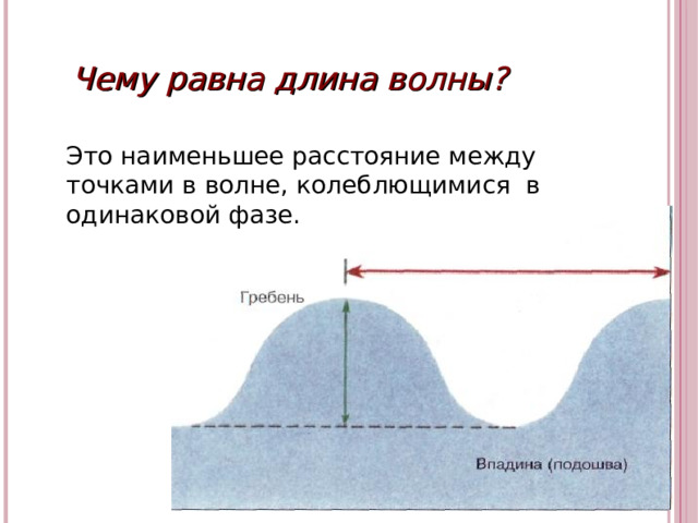 Чему равна длина волны? Это наименьшее расстояние между точками в волне, колеблющимися в одинаковой фазе.