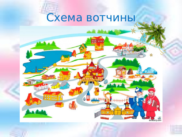 Схема вотчины