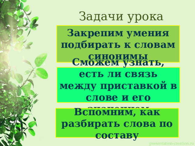 Задачи урока Закрепим умения подбирать к словам синонимы Сможем узнать, есть ли связь между приставкой в слове и его значением Вспомним, как разбирать слова по составу