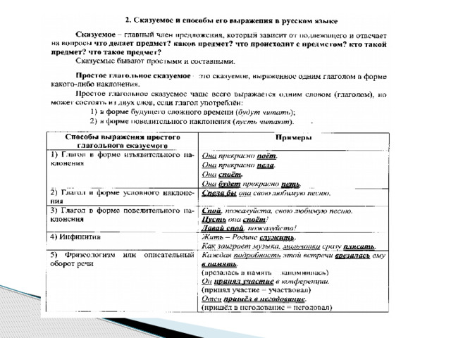 Образец 13.2 огэ по русскому. Задание 2 ОГЭ русский язык теория. Как делать 2 задание ОГЭ по русскому. Теория ОГЭ сказуемые.