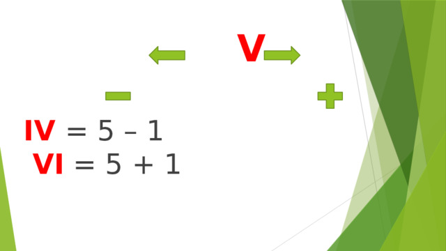 V IV = 5 – 1 VI = 5 + 1