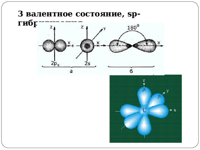 3  валентное  состояние,  sp- гибридизация