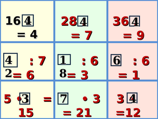 4 36 : = 9 28 : = 7 16 : = 4 4 4 18  : 7 = 6  : 6 = 1 6  : 6 = 3 42 • 3 = 21 3 • =12 5 • = 15 3 7 4