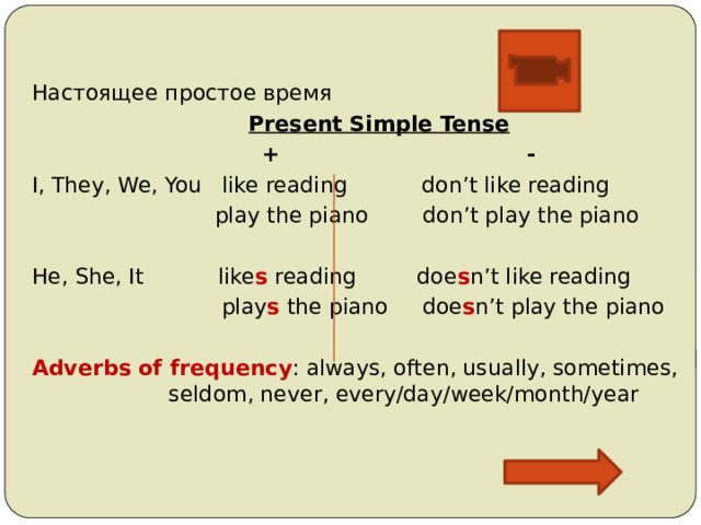 Настоящее простое время  Present Simple Tense  + - I, They, We, You like reading don’t like reading  play the piano don’t play the piano He, She, It like s reading doe s n’t like reading  play s the piano doe s n’t play the piano Adverbs of frequency : always, often, usually, sometimes,    seldom, never, every/day/week/month/year