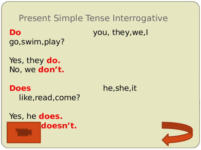 Present Simple Tense Interrogative Do you, they,we,I go,swim,play? Yes, they do. No, we don’t. Does he,she,it like,read,come? Yes, he does. No, she doesn’t.