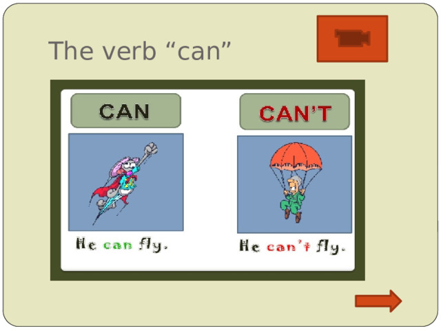 The verb “can”
