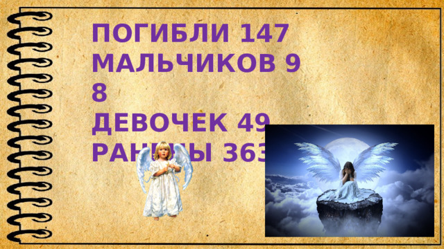 ПОГИБЛИ   147 МАЛЬЧИКОВ   98 ДЕВОЧЕК 49 РАНЕНЫ 363