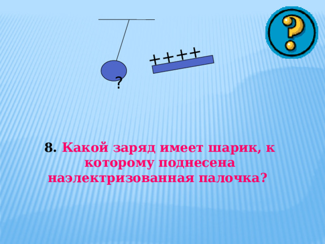 ++++ ? 8. Какой заряд имеет шарик, к которому поднесена наэлектризованная палочка?