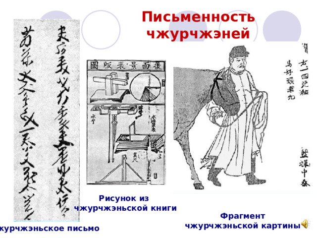 Письменность чжурчжэней Рисунок из чжурчжэньской книги Фрагмент чжурчжэньской картины Чжурчжэньское письмо